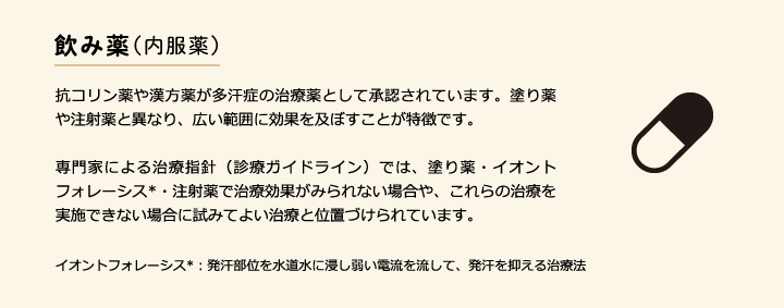 飲み薬(内服薬) 抗コリン薬や漢方薬が多汗症の治療薬として承認されています。塗り薬や注射薬と異なり、広い範囲に効果を及ぼすことが特徴です。専門家による治療指針（診療ガイドライン）では、塗り薬・イオントフォレーシス*・注射薬で治療効果がみられない場合や、これらの治療を実施できない場合に試みてよい治療と位置づけられています。イオントフォレーシス*：発汗部位を水道水に浸し弱い電流を流して、発汗を抑える治療法