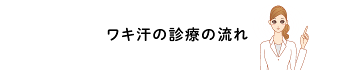 ワキ汗・ワキの多汗症の診療の流れ