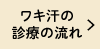 ワキ汗の診療の流れ