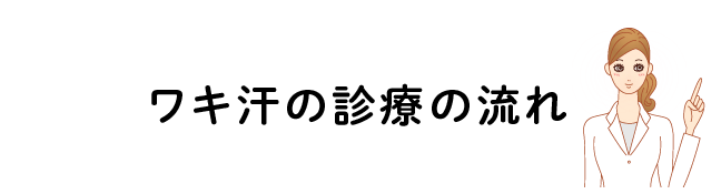 ワキ汗・ワキの多汗症の診療の流れ